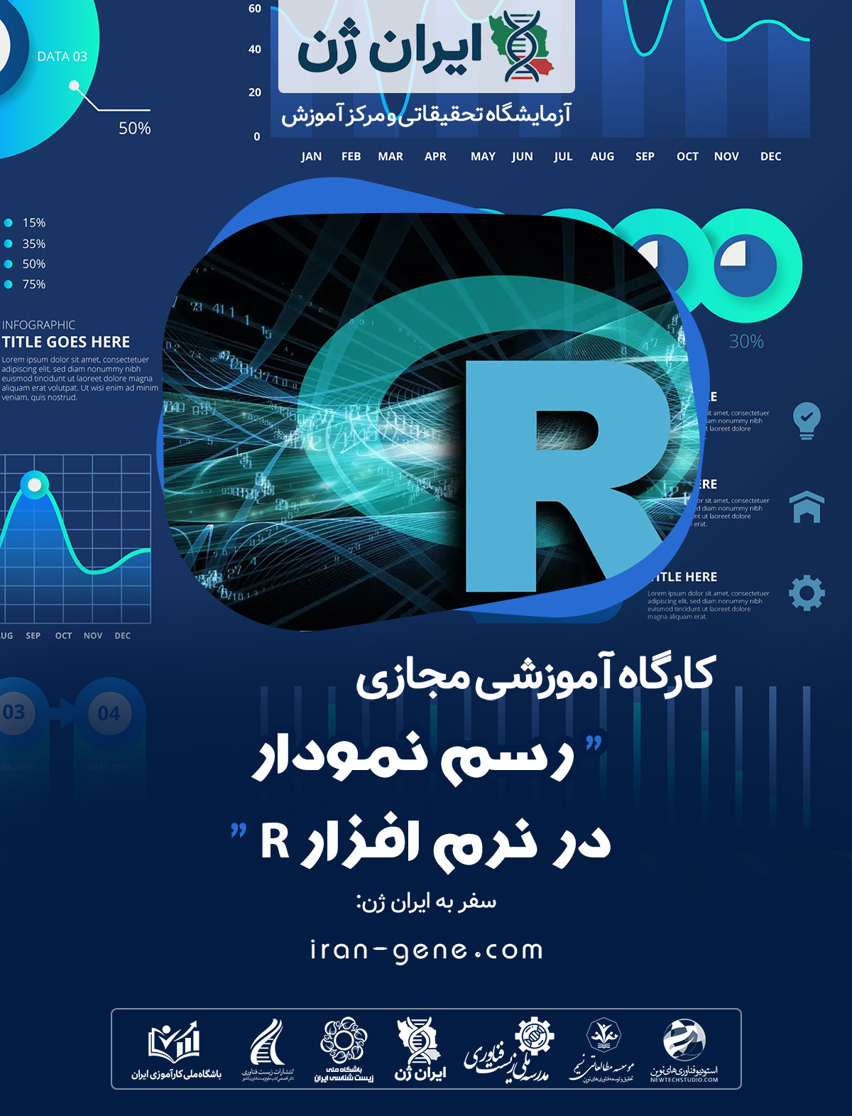کارگاه آموزشی رسم نمودار در نرم افزار R کارگاه آموزشی رسم نمودار در نرم افزار R